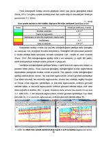 Diplomdarbs 'Pazemes ūdeņu plūsmu analīze ūdensgūtnes Ogsils apkārtnē', 30.