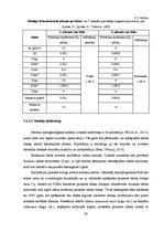 Diplomdarbs 'Pazemes ūdeņu plūsmu analīze ūdensgūtnes Ogsils apkārtnē', 43.