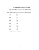 Referāts 'Personvārdu ietekme uz cilvēka raksturu', 12.