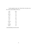 Referāts 'Personvārdu ietekme uz cilvēka raksturu', 13.