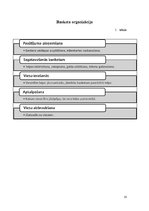 Referāts 'Kāzu bankets', 10.