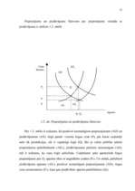 Diplomdarbs 'Būvniecības nozares attīstību ietekmējošie faktori', 23.