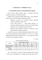 Diplomdarbs 'Būvniecības nozares attīstību ietekmējošie faktori', 32.