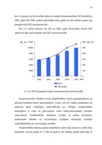 Diplomdarbs 'Būvniecības nozares attīstību ietekmējošie faktori', 34.