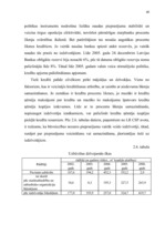 Diplomdarbs 'Būvniecības nozares attīstību ietekmējošie faktori', 40.