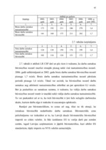 Diplomdarbs 'Būvniecības nozares attīstību ietekmējošie faktori', 43.
