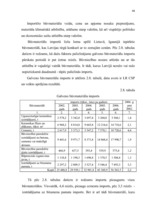 Diplomdarbs 'Būvniecības nozares attīstību ietekmējošie faktori', 44.