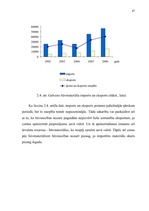 Diplomdarbs 'Būvniecības nozares attīstību ietekmējošie faktori', 47.