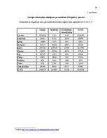 Referāts 'Eiropas Savienības pilsonība, pilsoņu tiesības', 24.