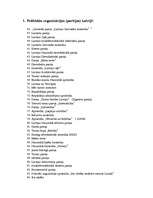 Referāts 'Politiskās organizācijas (partijas) Latvijā', 1.