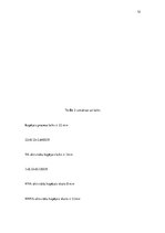 Paraugs 'Biznesa procesu vadība', 12.