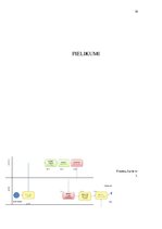 Paraugs 'Biznesa procesu vadība', 18.