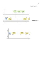 Paraugs 'Biznesa procesu vadība', 19.