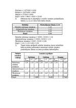 Referāts 'Pilnas pašizmaksas kalkulācija', 3.