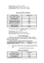 Referāts 'Pilnas pašizmaksas kalkulācija', 5.