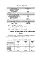 Referāts 'Pilnas pašizmaksas kalkulācija', 7.