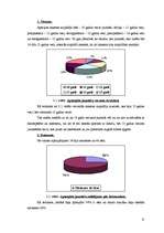 Referāts 'Datoratkarība jauniešu vidū', 15.
