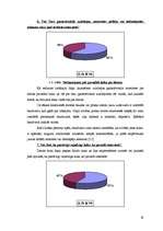 Referāts 'Datoratkarība jauniešu vidū', 19.