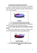 Referāts 'Datoratkarība jauniešu vidū', 22.