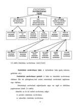 Referāts 'Socioloģiskā pētījuma organizēšana sociāli ekonomisko problēmu izpētei', 21.