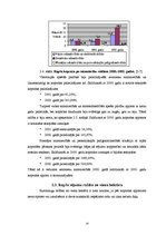 Referāts 'Rapša audzēšana, attīstība un ekonomiskais aspekts', 14.