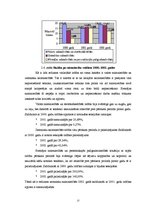 Referāts 'Rapša audzēšana, attīstība un ekonomiskais aspekts', 17.
