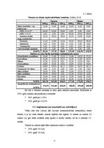 Referāts 'Rapša audzēšana, attīstība un ekonomiskais aspekts', 21.