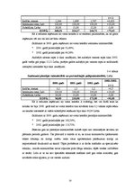 Referāts 'Rapša audzēšana, attīstība un ekonomiskais aspekts', 23.