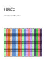 Diplomdarbs 'Perfekcionisma saistība ar stresa pārvarēšanas stratēģijām sieviešu un vīriešu g', 17.