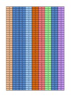 Diplomdarbs 'Perfekcionisma saistība ar stresa pārvarēšanas stratēģijām sieviešu un vīriešu g', 34.