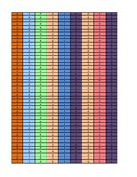 Diplomdarbs 'Perfekcionisma saistība ar stresa pārvarēšanas stratēģijām sieviešu un vīriešu g', 43.