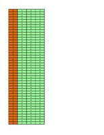 Diplomdarbs 'Perfekcionisma saistība ar stresa pārvarēšanas stratēģijām sieviešu un vīriešu g', 49.