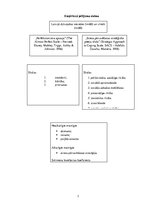 Diplomdarbs 'Perfekcionisma saistība ar stresa pārvarēšanas stratēģijām sieviešu un vīriešu g', 58.