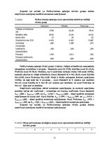 Diplomdarbs 'Perfekcionisma saistība ar stresa pārvarēšanas stratēģijām sieviešu un vīriešu g', 78.