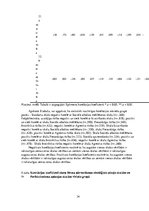 Diplomdarbs 'Perfekcionisma saistība ar stresa pārvarēšanas stratēģijām sieviešu un vīriešu g', 85.