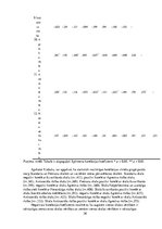 Diplomdarbs 'Perfekcionisma saistība ar stresa pārvarēšanas stratēģijām sieviešu un vīriešu g', 87.
