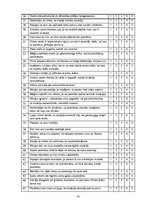 Diplomdarbs 'Perfekcionisma saistība ar stresa pārvarēšanas stratēģijām sieviešu un vīriešu g', 103.