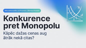 Prezentācija 'Konkurence pret monopolu: kāpēc dažas cenas aug ātrāk nekā citas', 1.