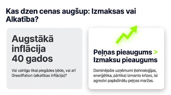 Prezentācija 'Konkurence pret monopolu: kāpēc dažas cenas aug ātrāk nekā citas', 2.
