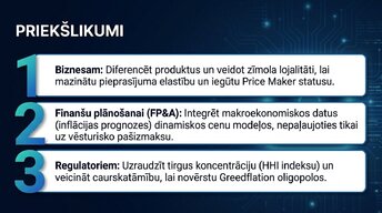Prezentācija 'Konkurence pret monopolu: kāpēc dažas cenas aug ātrāk nekā citas', 11.