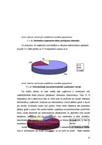 Referāts 'Uzņēmējdarbības ētika Latvijā', 19.