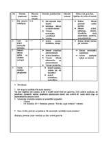 Konspekts 'Gatavība priecāties par ikdienišķām lietām', 7.