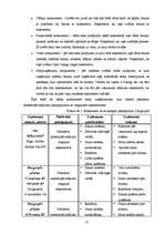 Referāts 'Sabiedrība ar ierobežotu atbildību "TAXI 2828" ', 17.