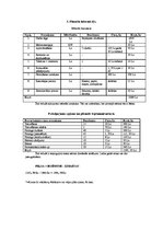 Biznesa plāns 'Tetovēšanas salona biznesa plāns', 9.