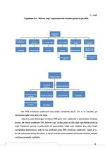 Referāts 'Konkurences un konkurētspējas jēdziens un būtība SIA "Mītavas logi"', 13.