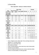 Konspekts 'Subprodukti', 4.