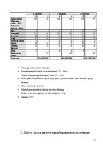 Konspekts 'Subprodukti', 12.