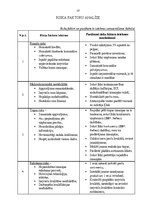 Biznesa plāns 'Sabiedrība ar ierobežotu atbildību "ShineOnTime"', 27.