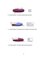 Referāts '21.gs. problēma – aptaukošanās', 25.