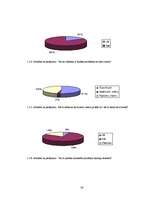 Referāts '21.gs. problēma – aptaukošanās', 28.